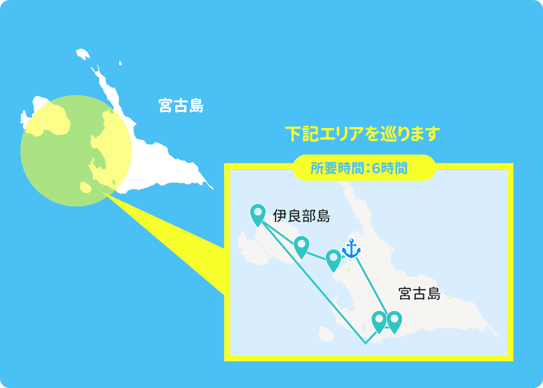 画像のエリアを巡ります 所要時間:6時間