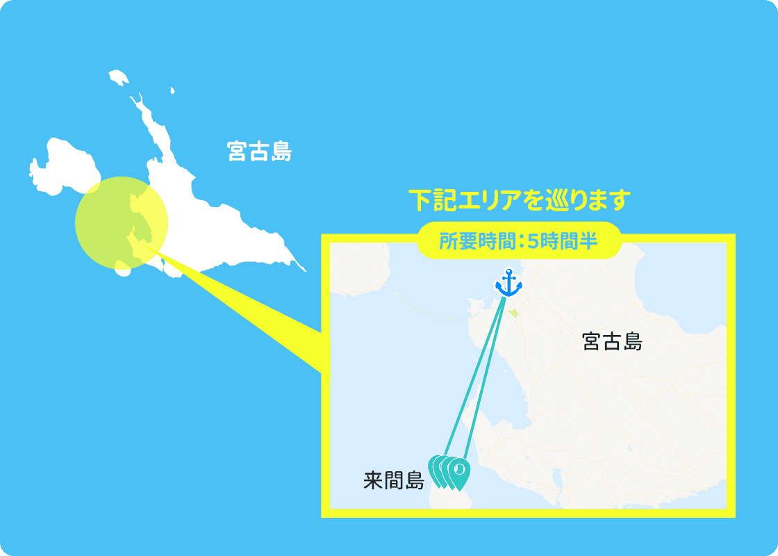 画像のエリアを巡ります 所要時間:5時間半