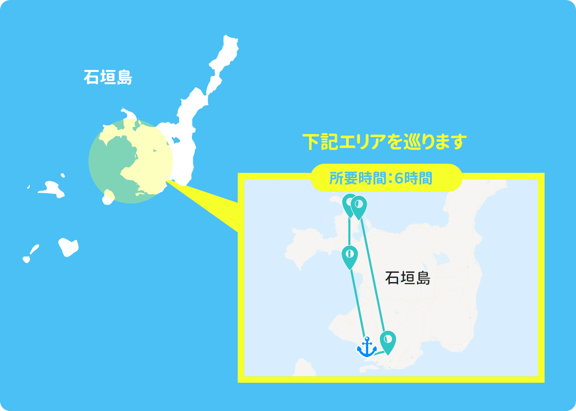 画像のエリアを巡ります 所要時間:6時間