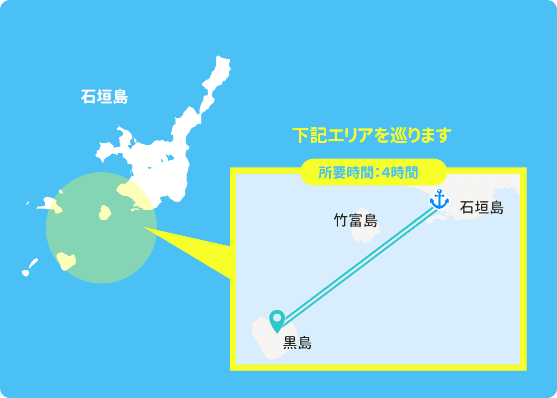画像のエリアを巡ります 所要時間:4時間