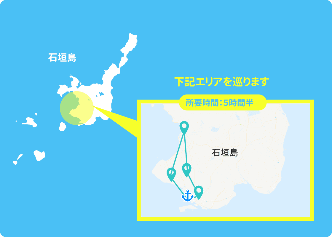 画像のエリアを巡ります 所要時間:5時間半
