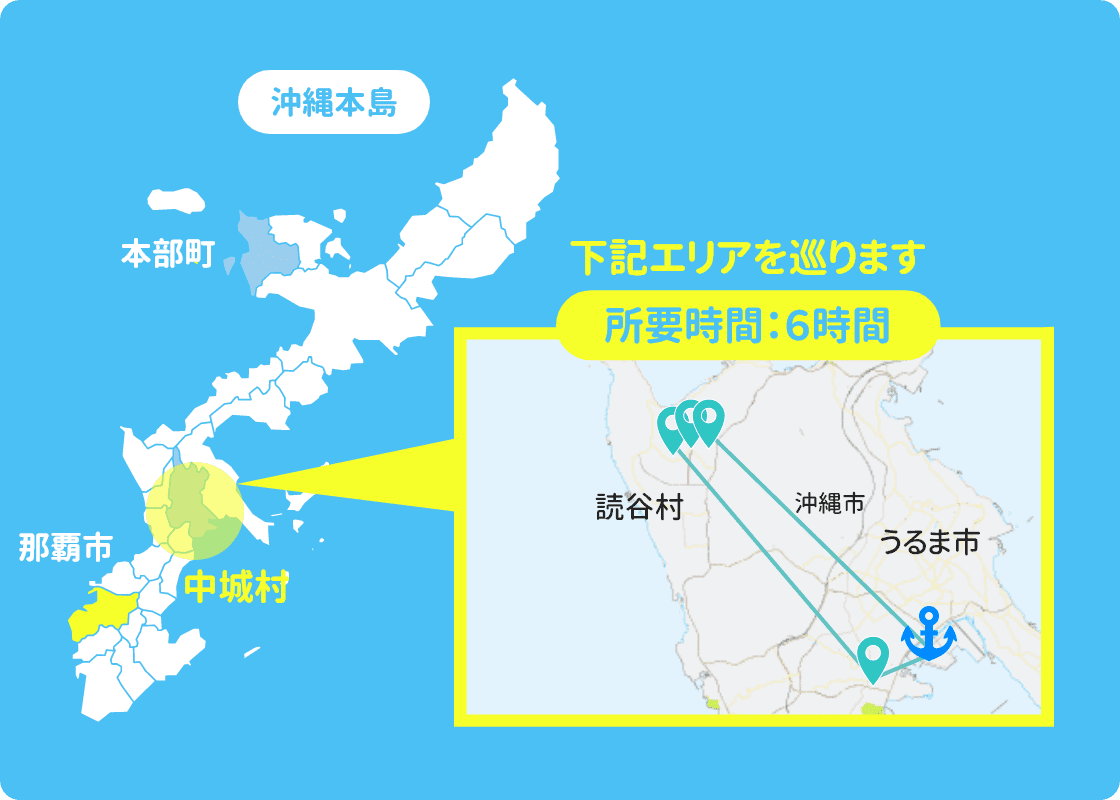 画像のエリアを巡ります 所要時間:約6時間