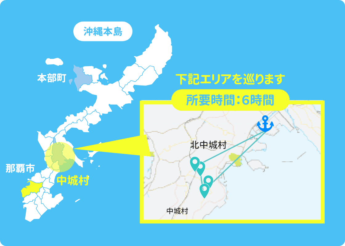 画像のエリアを巡ります 所要時間:約6時間